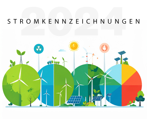 Stromkennzeichnungen